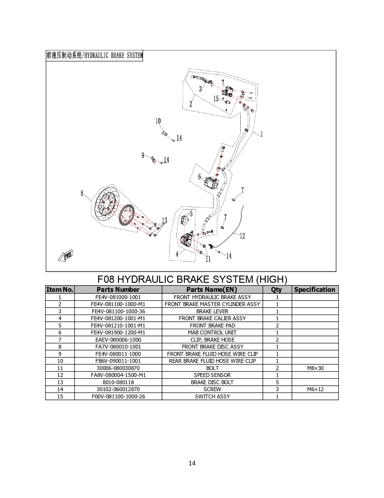 Halaman 14 - Katalog AE4 ABS
