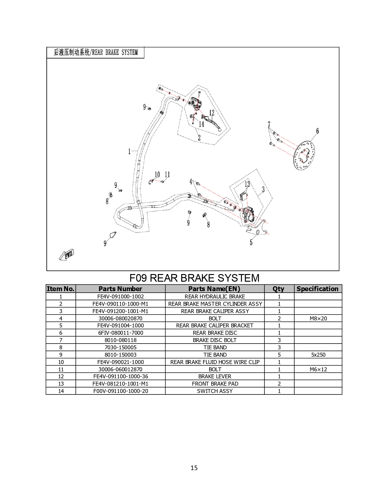 Halaman 15 - Katalog AE4 ABS