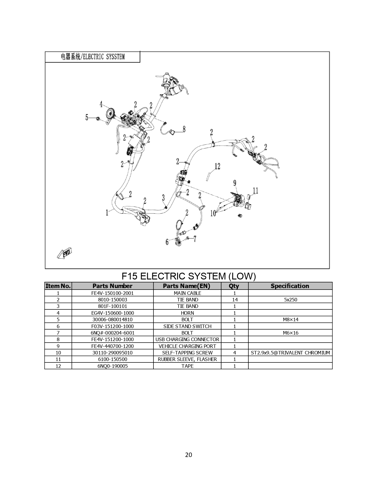 Halaman 20 - Katalog AE4 ABS