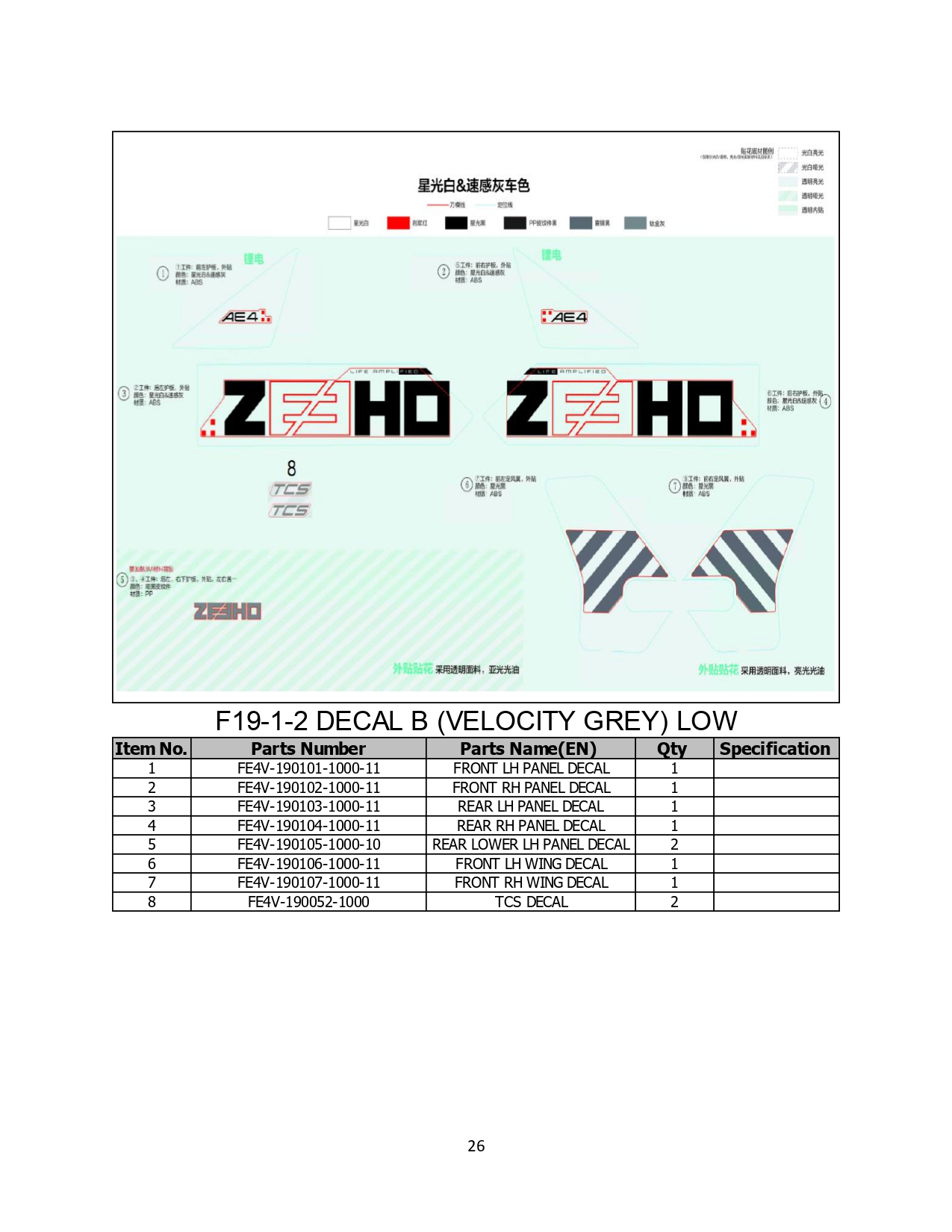 Halaman 26 - Katalog AE4 ABS