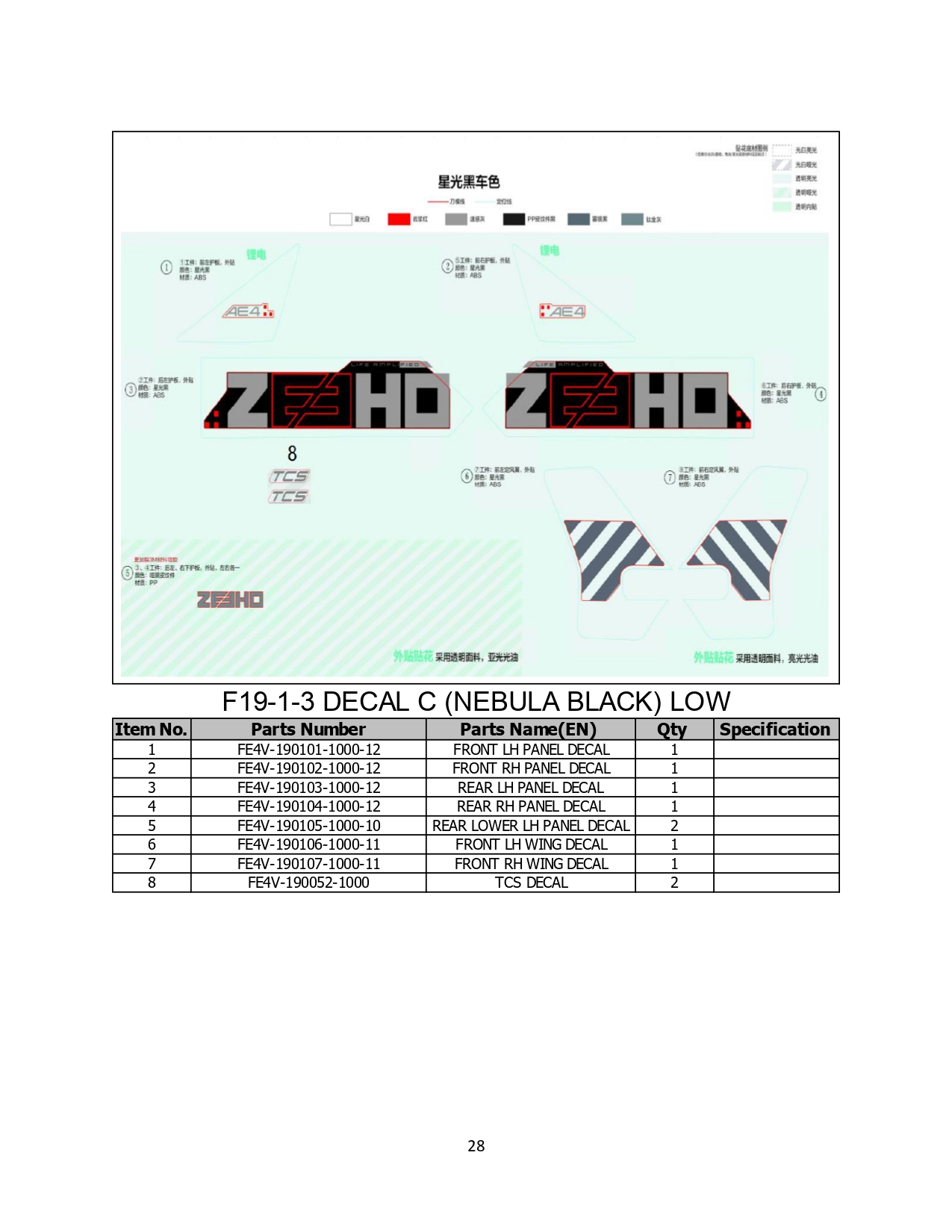 Halaman 28 - Katalog AE4 ABS