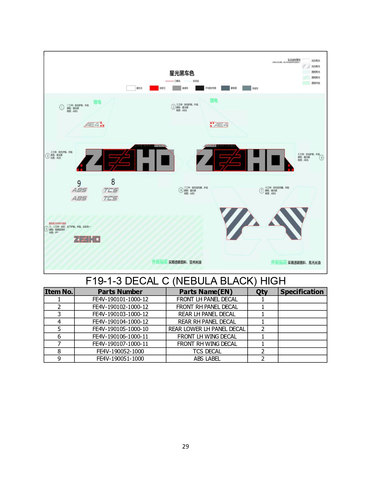 Halaman 29 - Katalog AE4 ABS