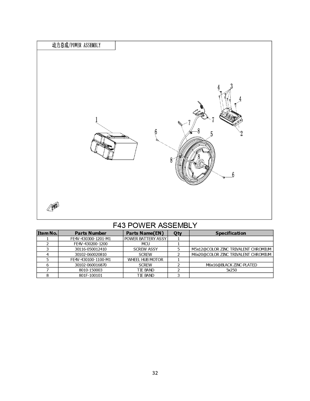 Halaman 32 - Katalog AE4 ABS
