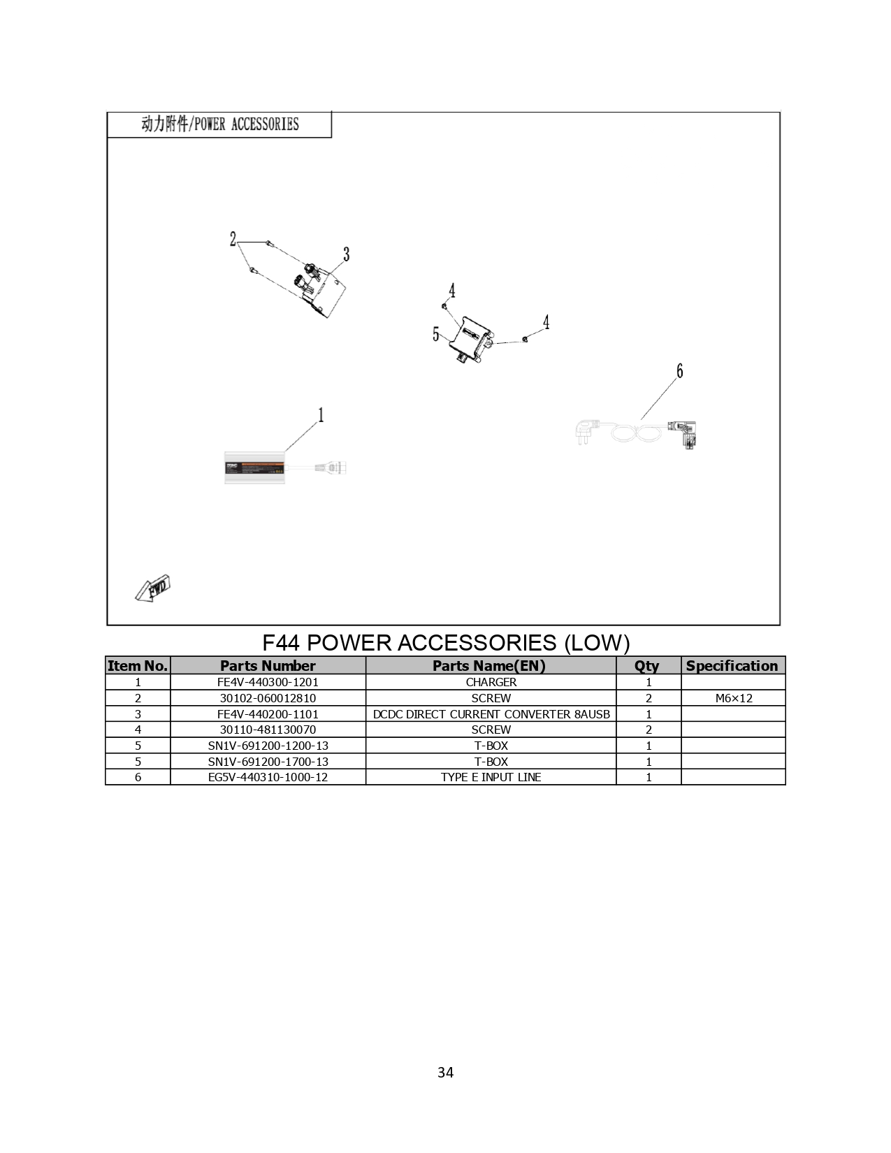 Halaman 34 - Katalog AE4 ABS