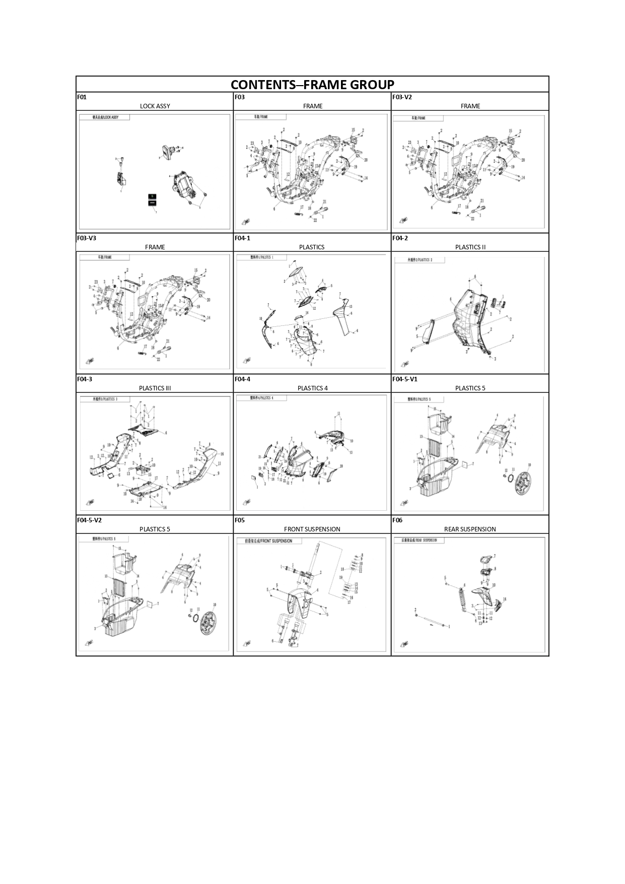Halaman 1 - Katalog AE6