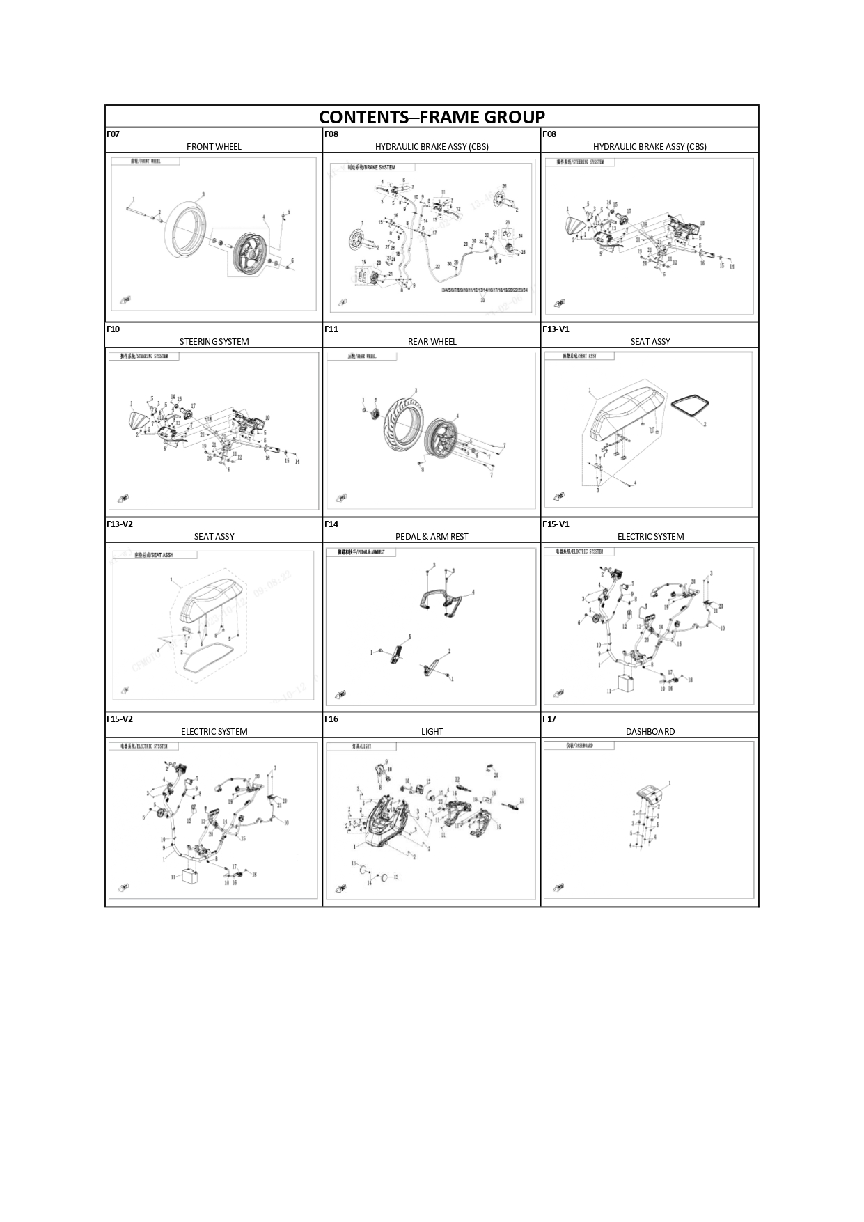Halaman 2 - Katalog AE6