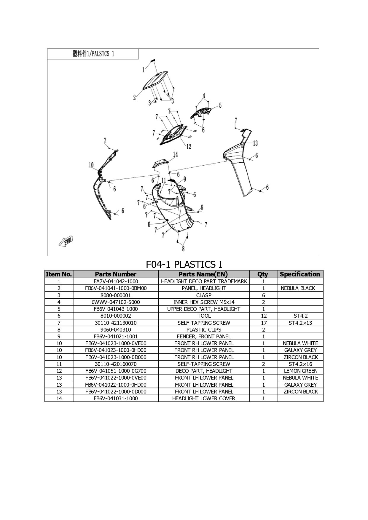 Halaman 8 - Katalog AE6