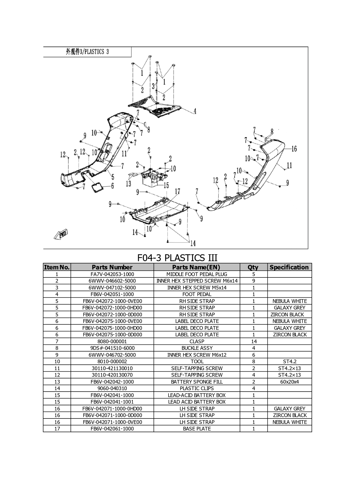 Halaman 10 - Katalog AE6