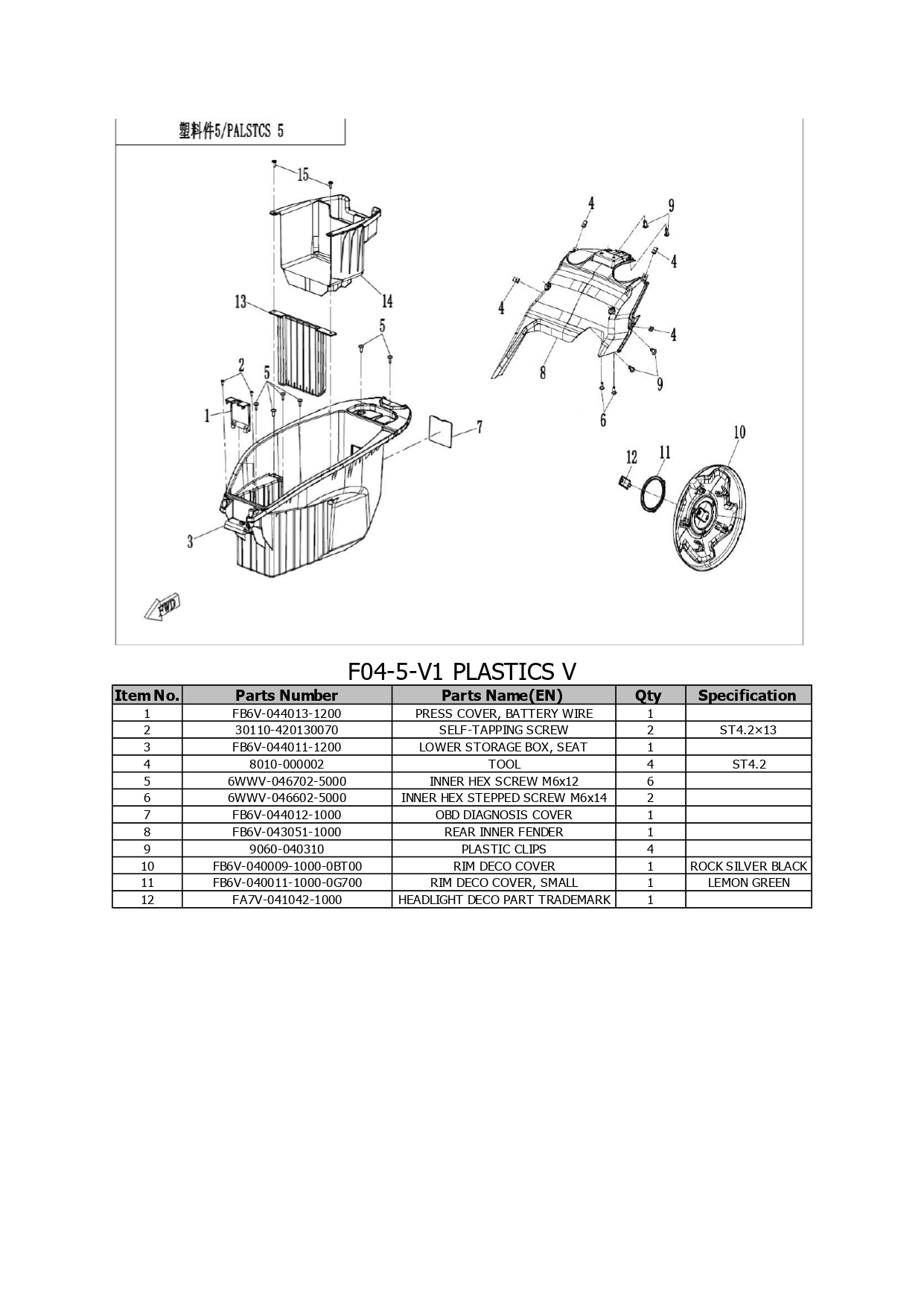 Halaman 12 - Katalog AE6