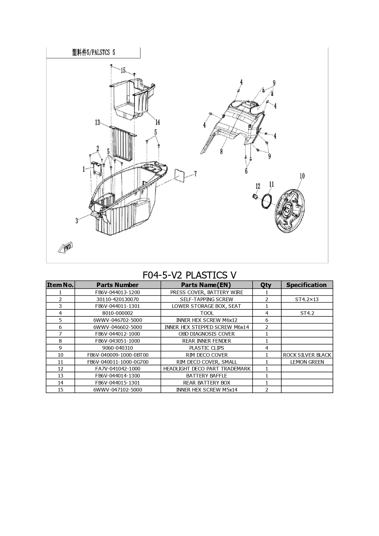 Halaman 13 - Katalog AE6