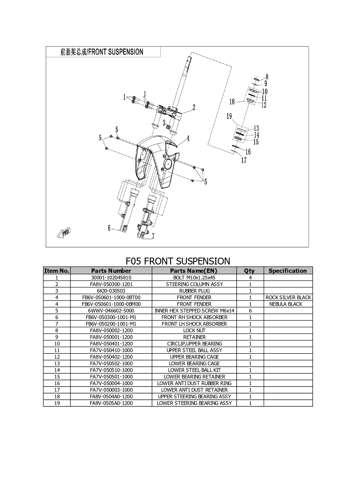 Halaman 14 - Katalog AE6