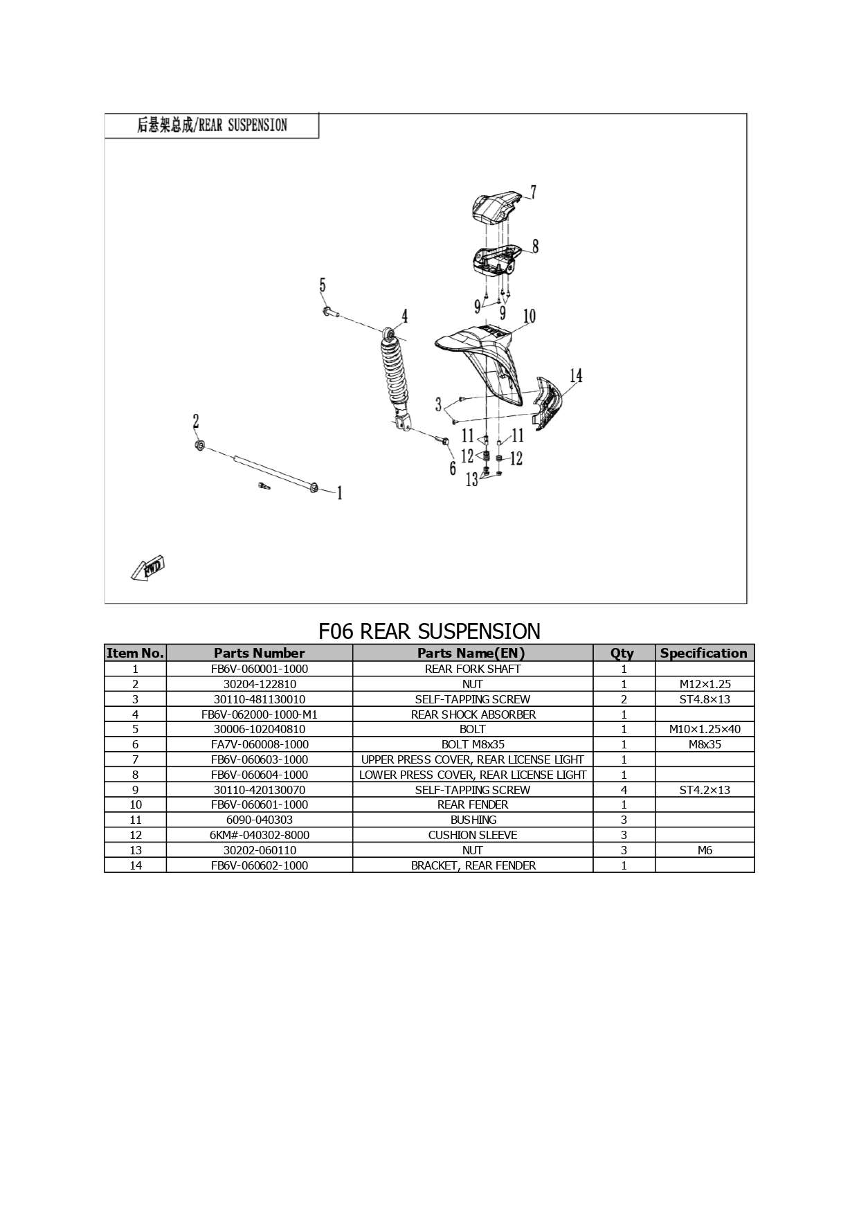 Halaman 15 - Katalog AE6