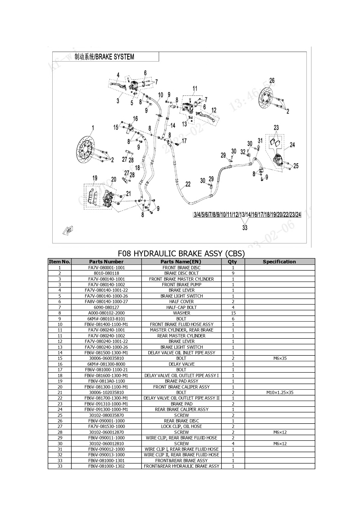 Halaman 17 - Katalog AE6