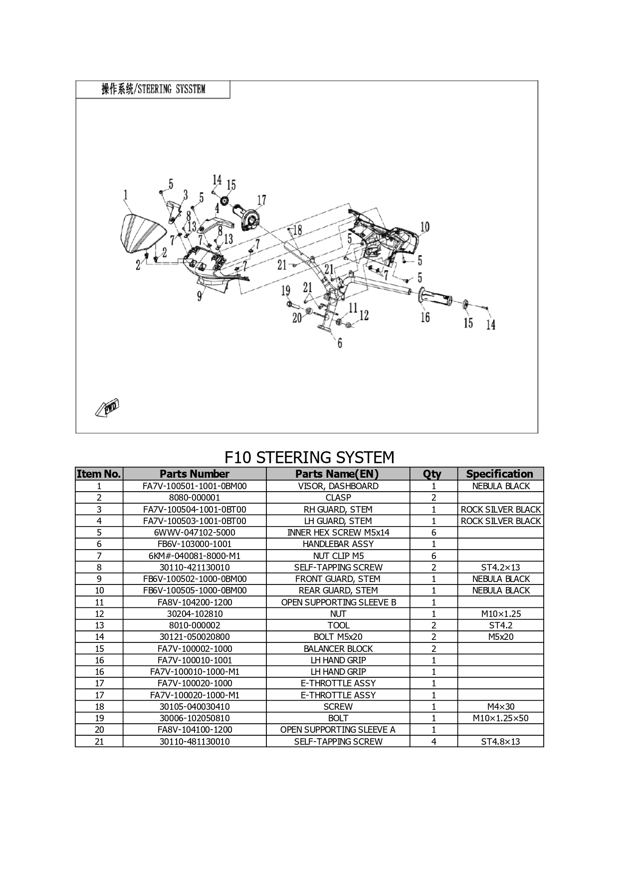 Halaman 18 - Katalog AE6