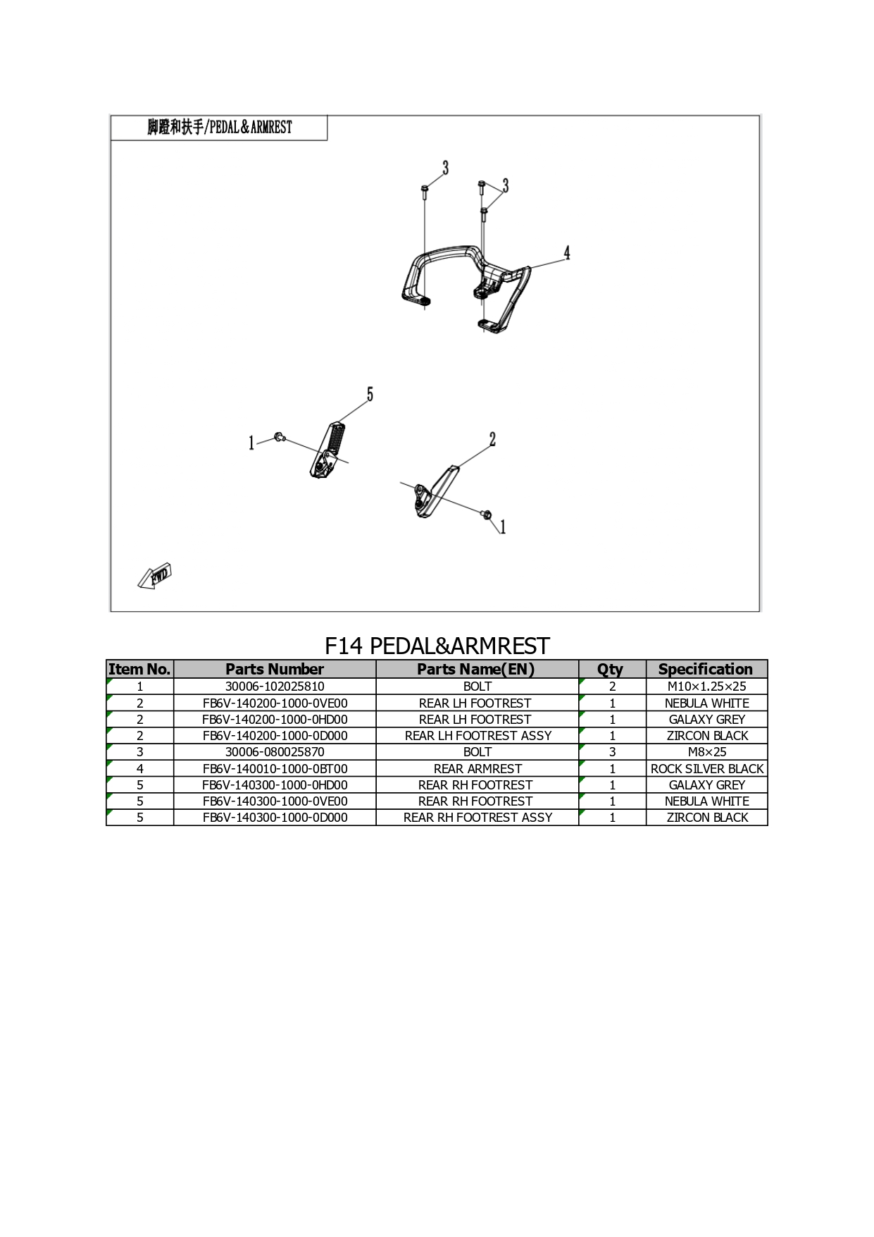 Halaman 22 - Katalog AE6