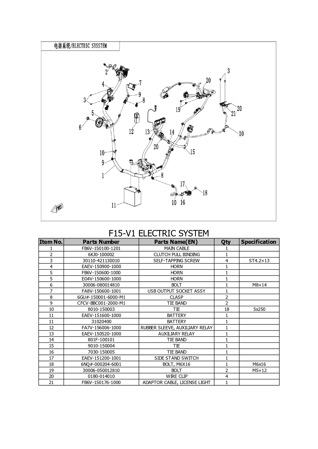 Halaman 23 - Katalog AE6