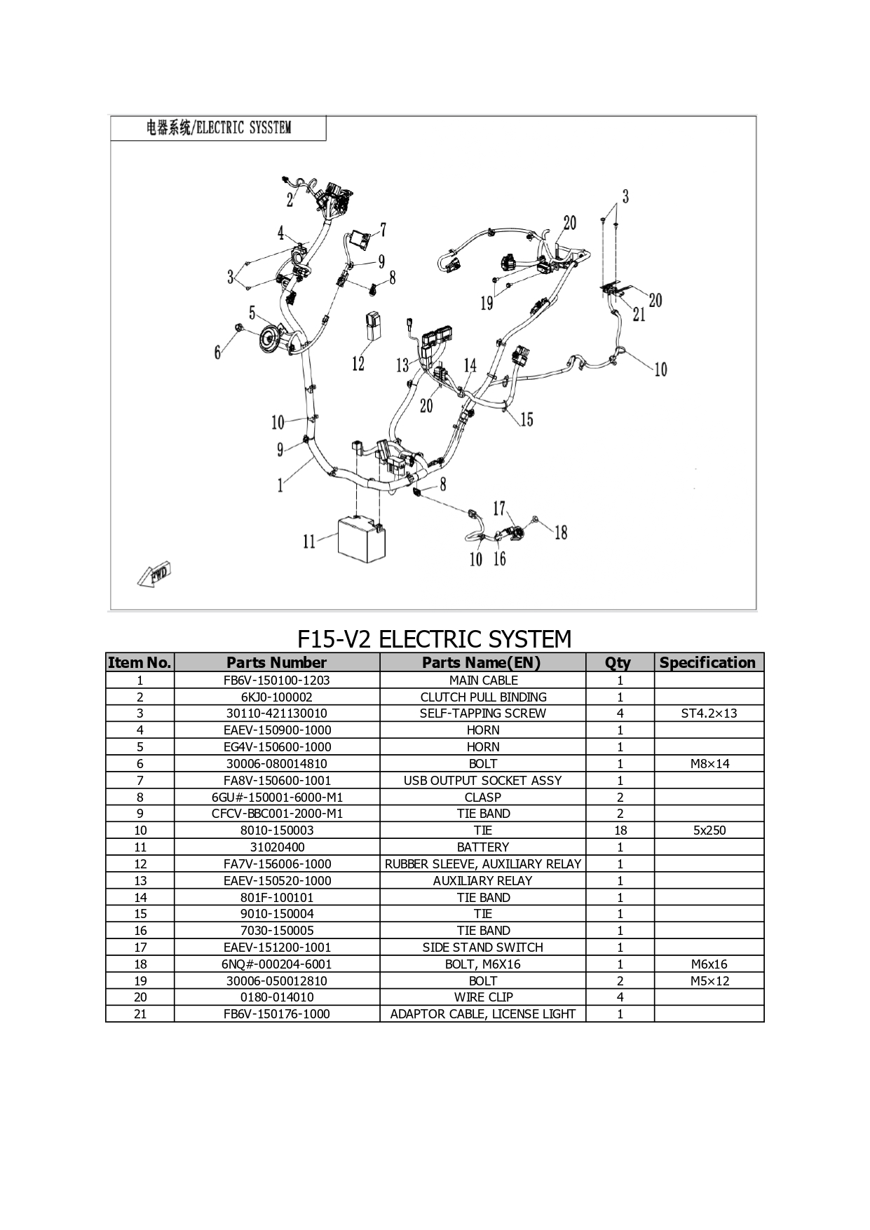 Halaman 24 - Katalog AE6