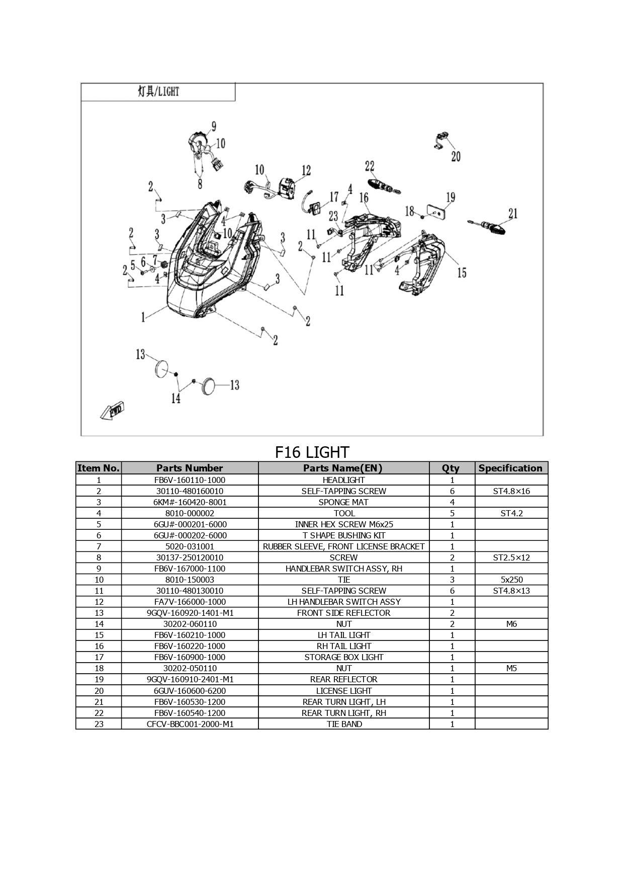 Halaman 25 - Katalog AE6