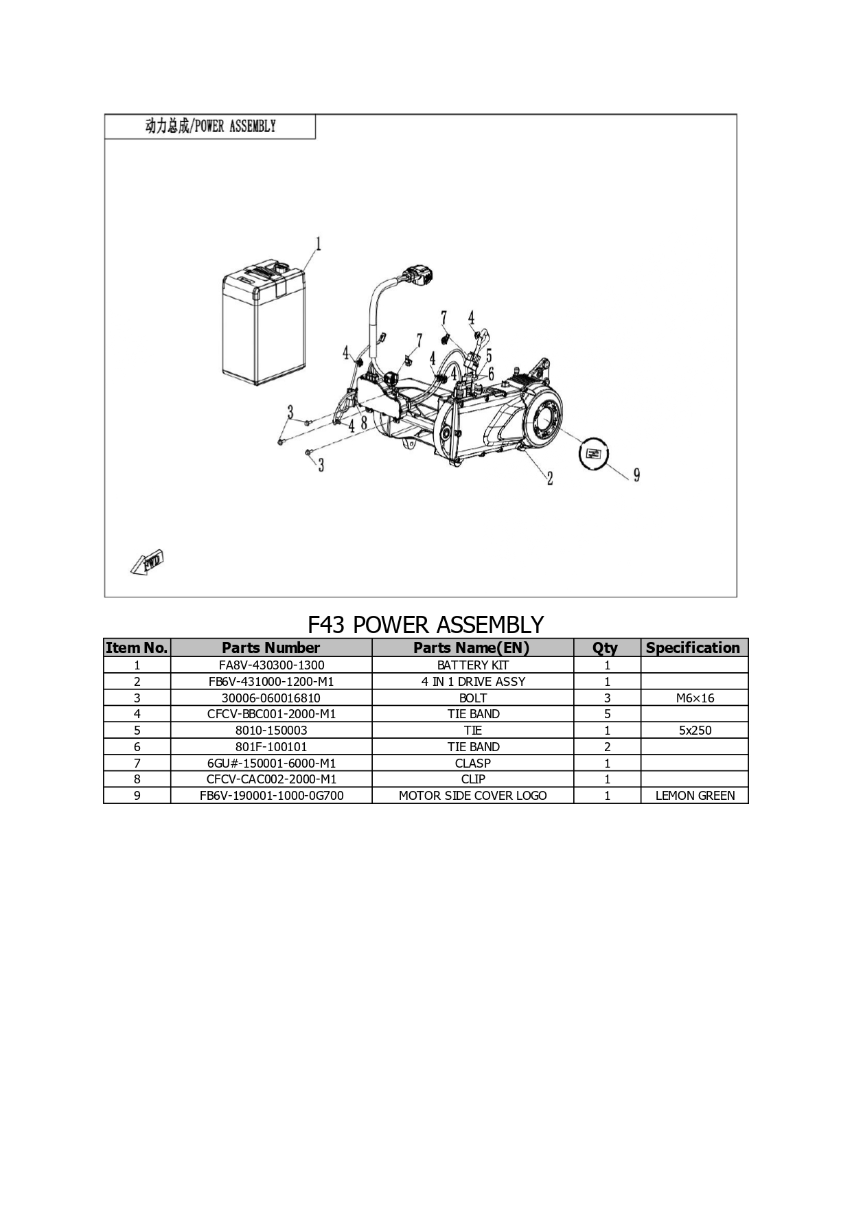 Halaman 31 - Katalog AE6