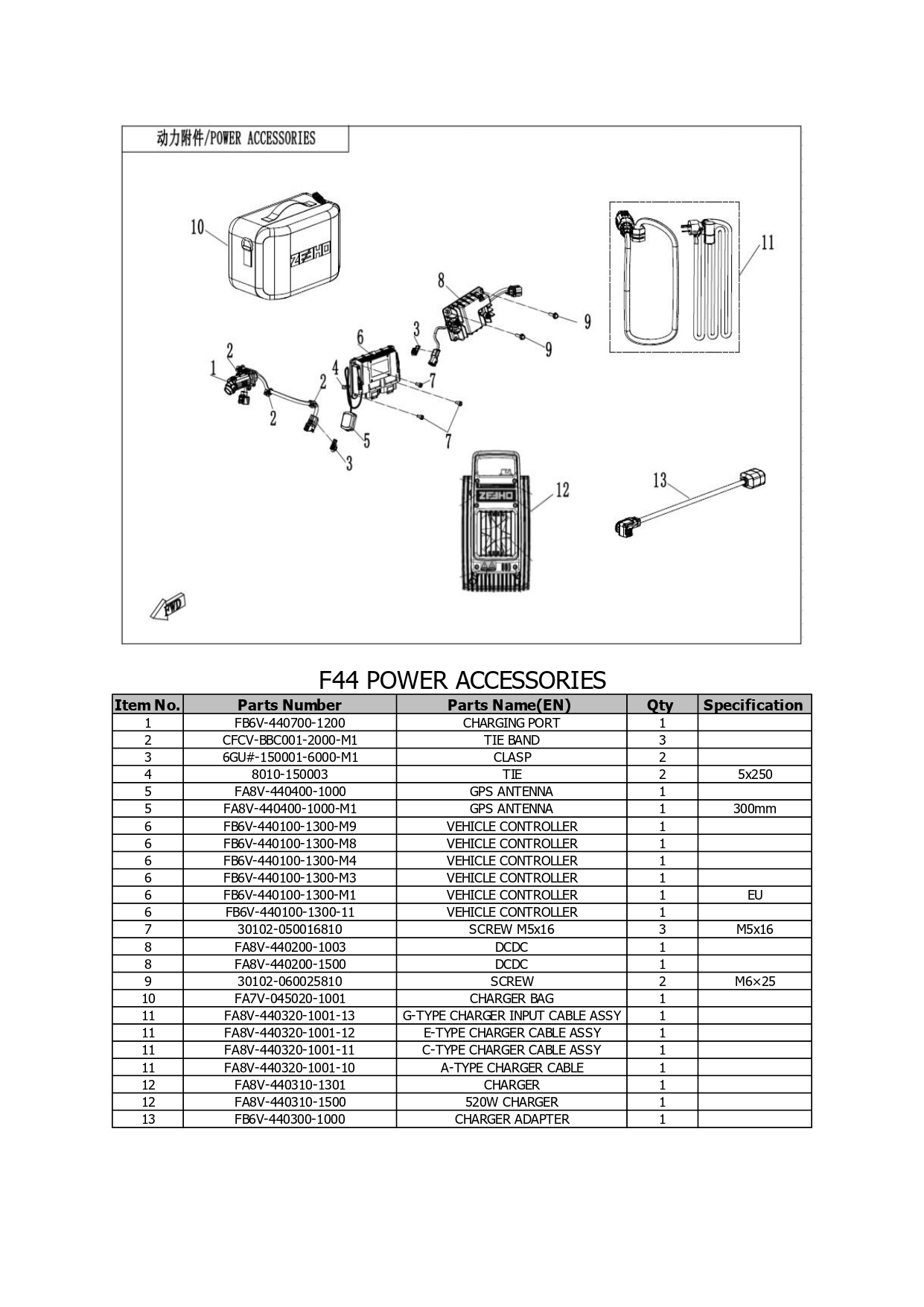 Halaman 32 - Katalog AE6