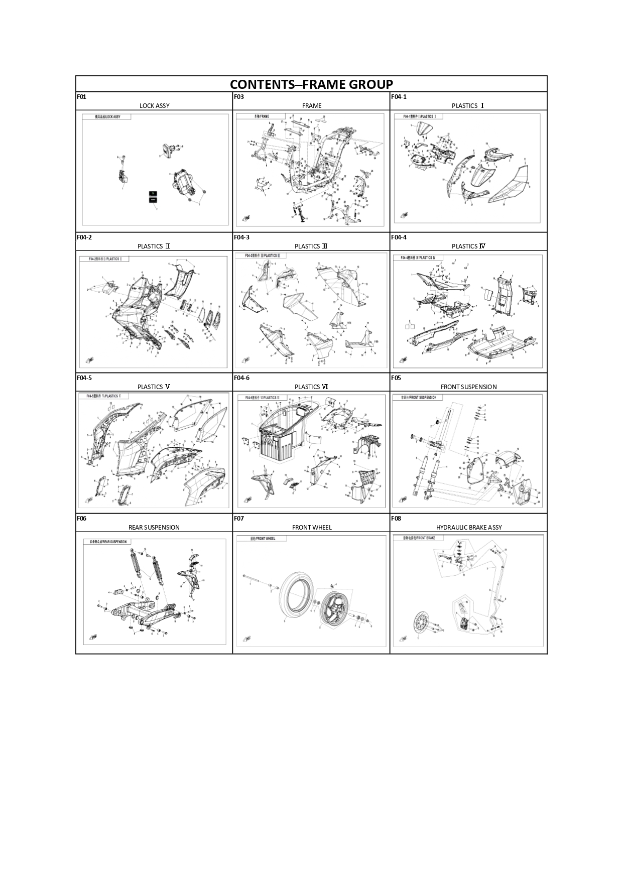 Halaman 1 - Katalog AE8