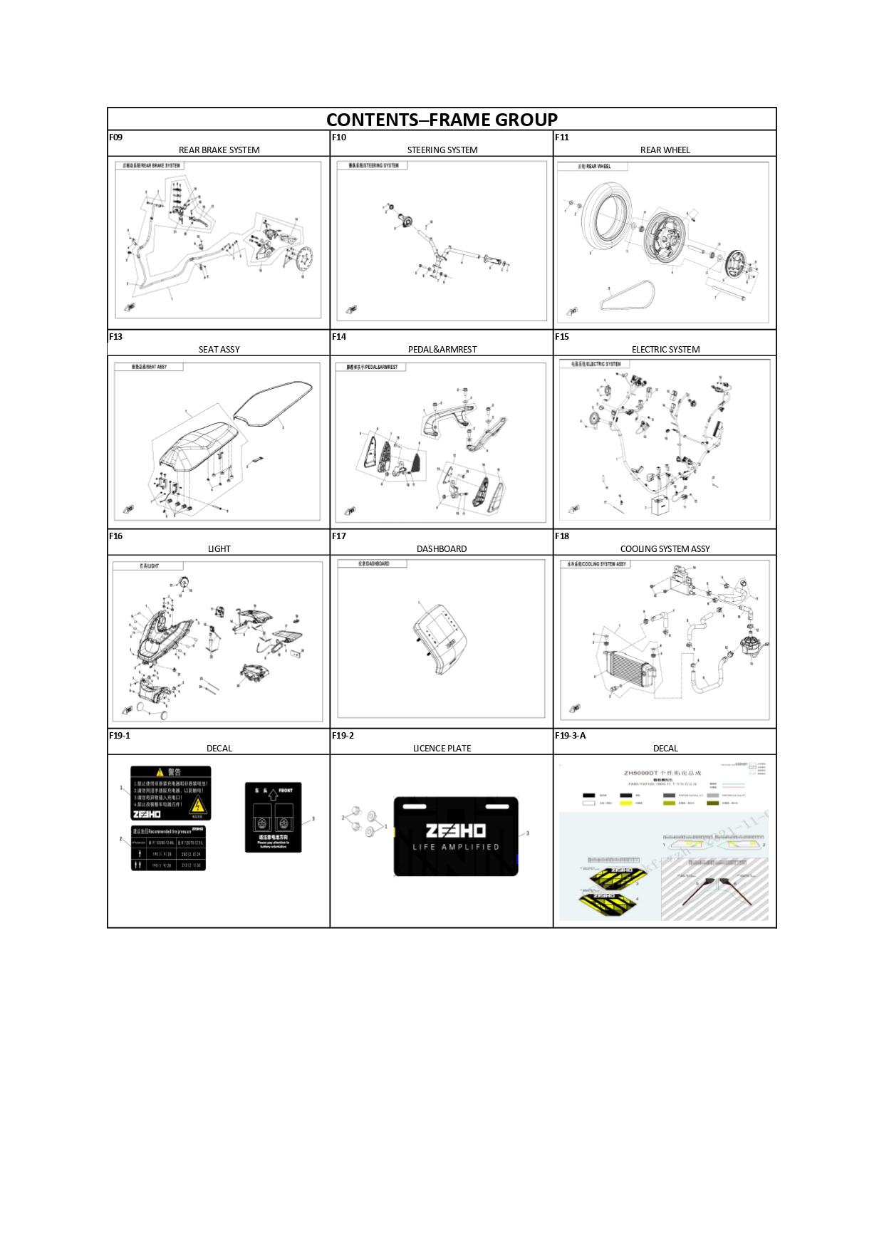 Halaman 2 - Katalog AE8
