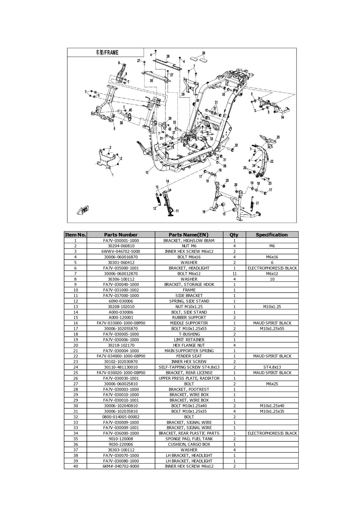 Halaman 5 - Katalog AE8