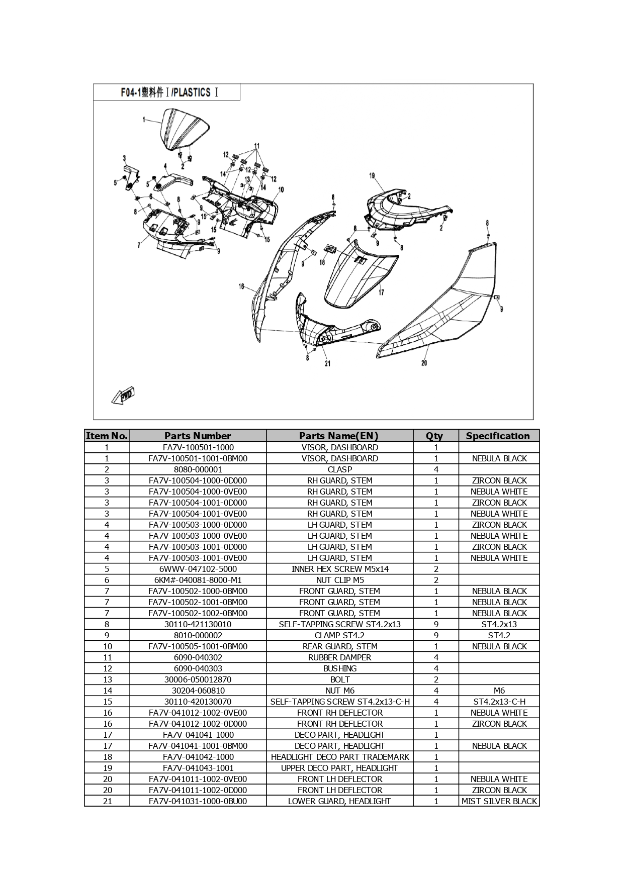 Halaman 6 - Katalog AE8