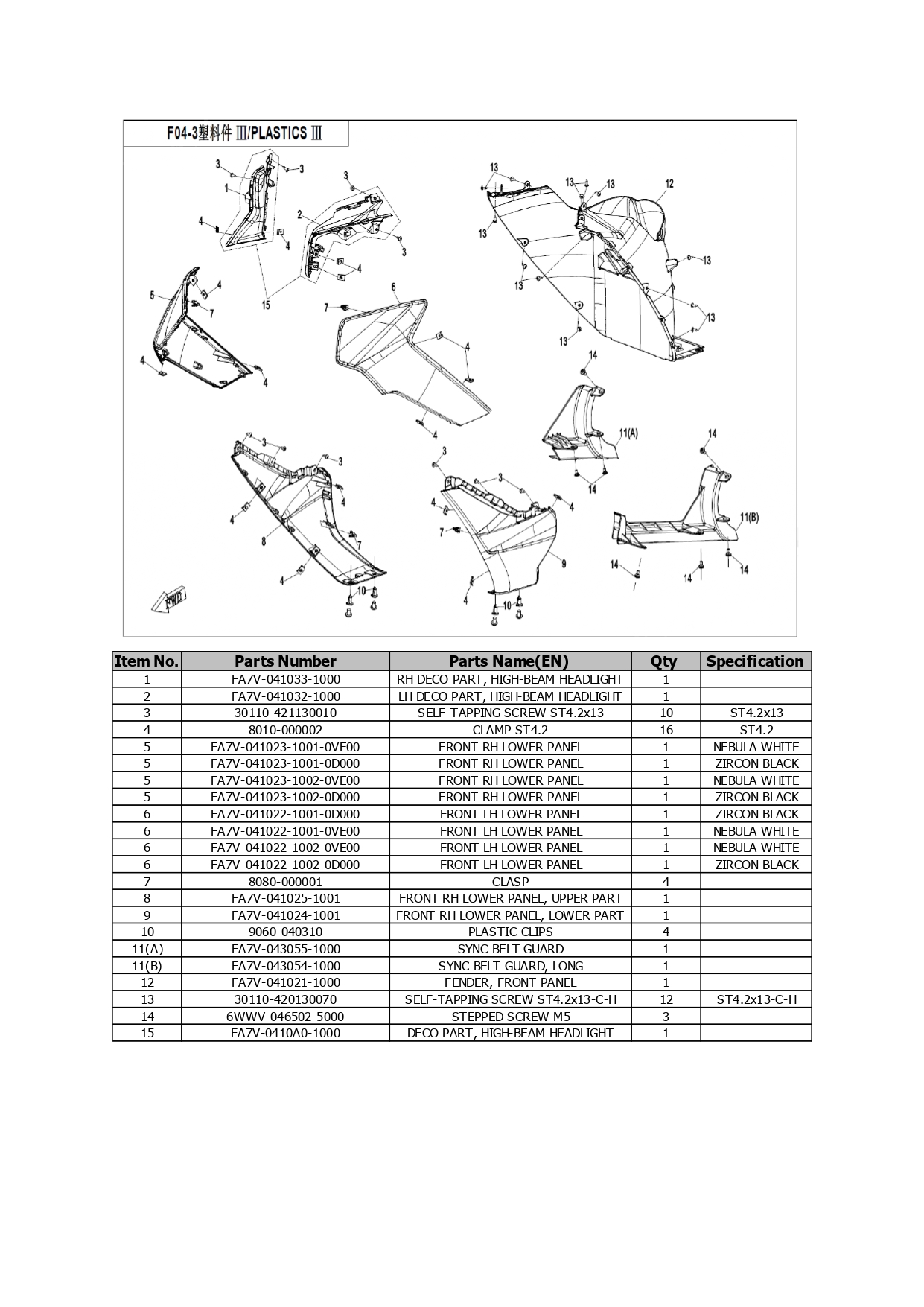 Halaman 8 - Katalog AE8
