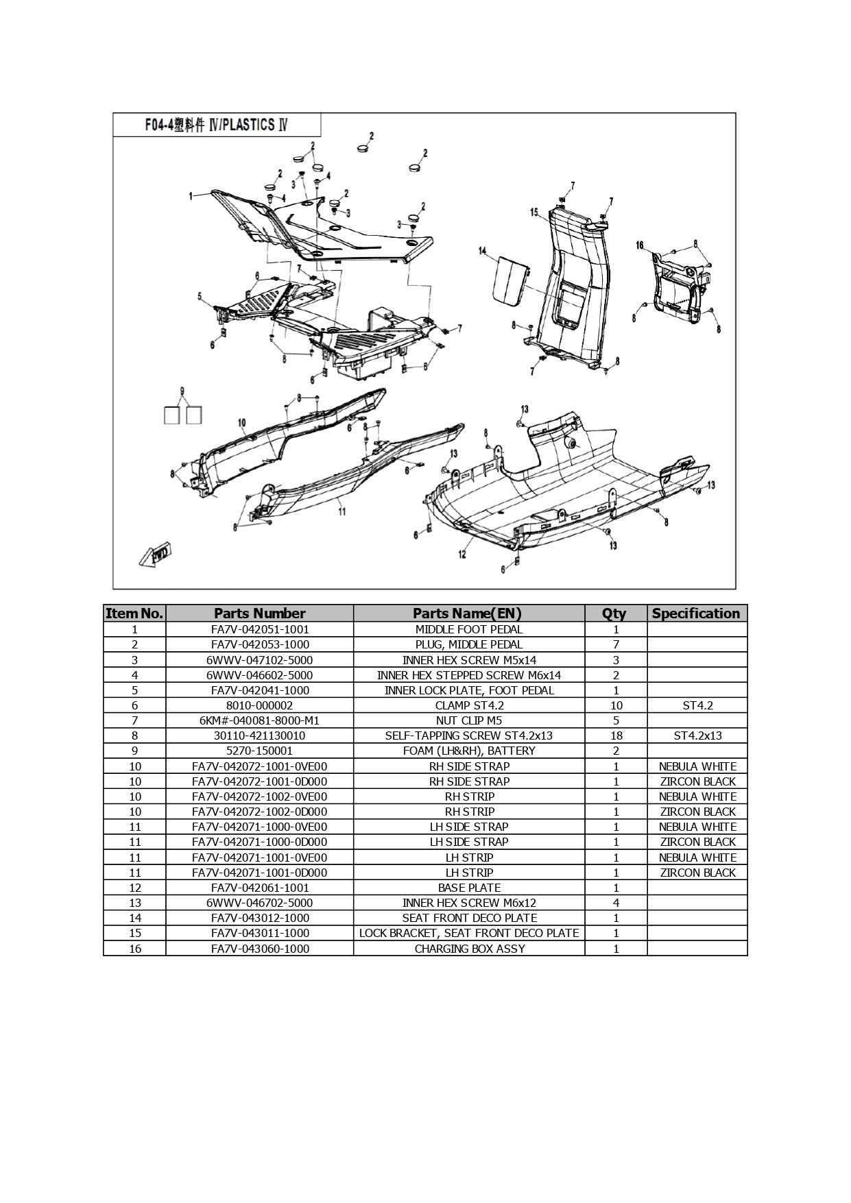 Halaman 9 - Katalog AE8