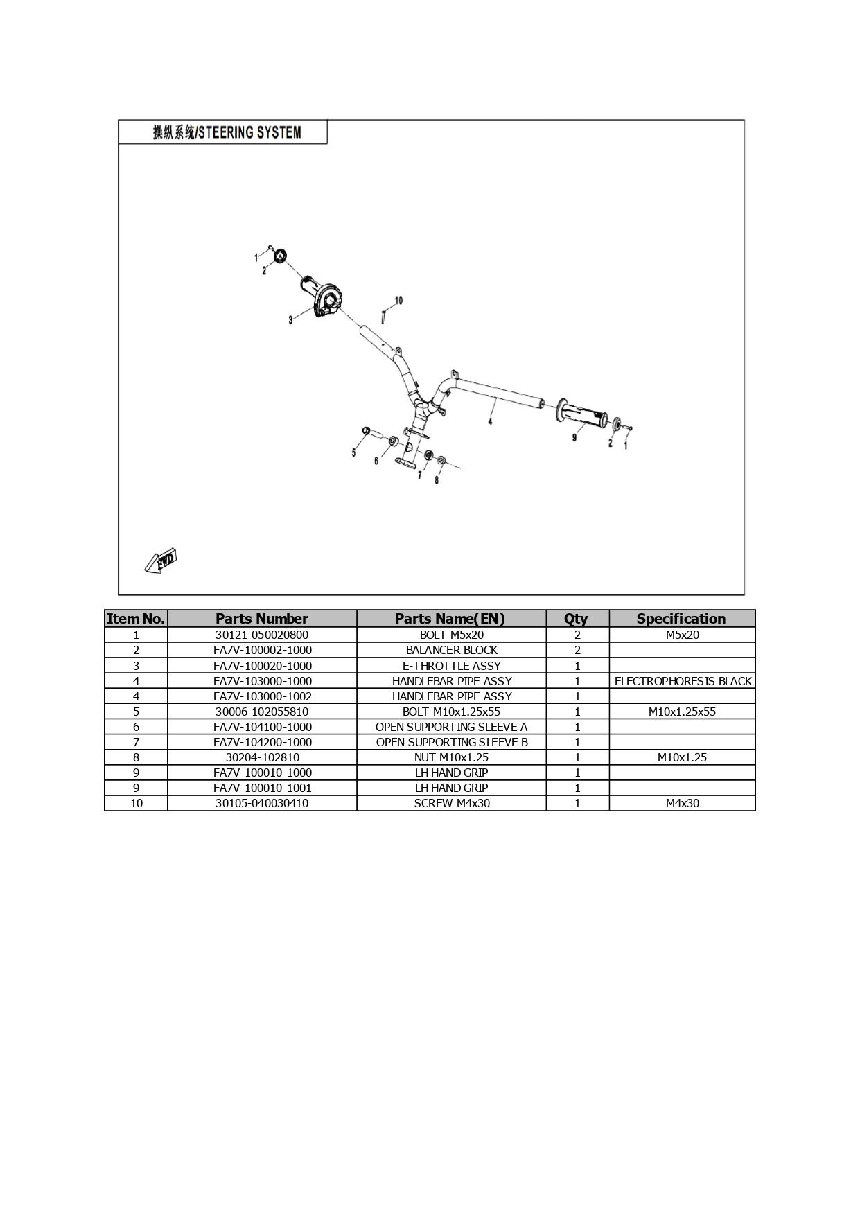 Halaman 17 - Katalog AE8
