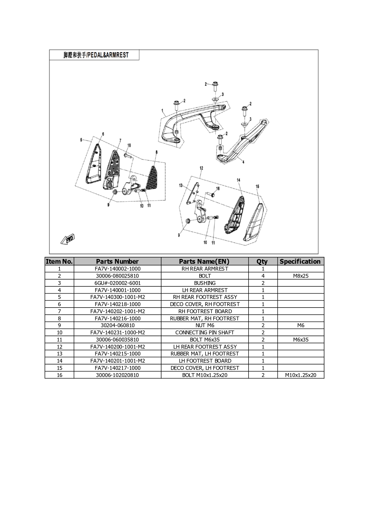 Halaman 20 - Katalog AE8