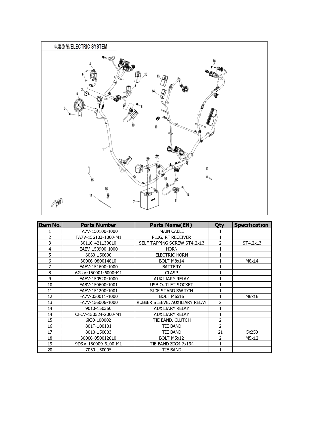 Halaman 21 - Katalog AE8