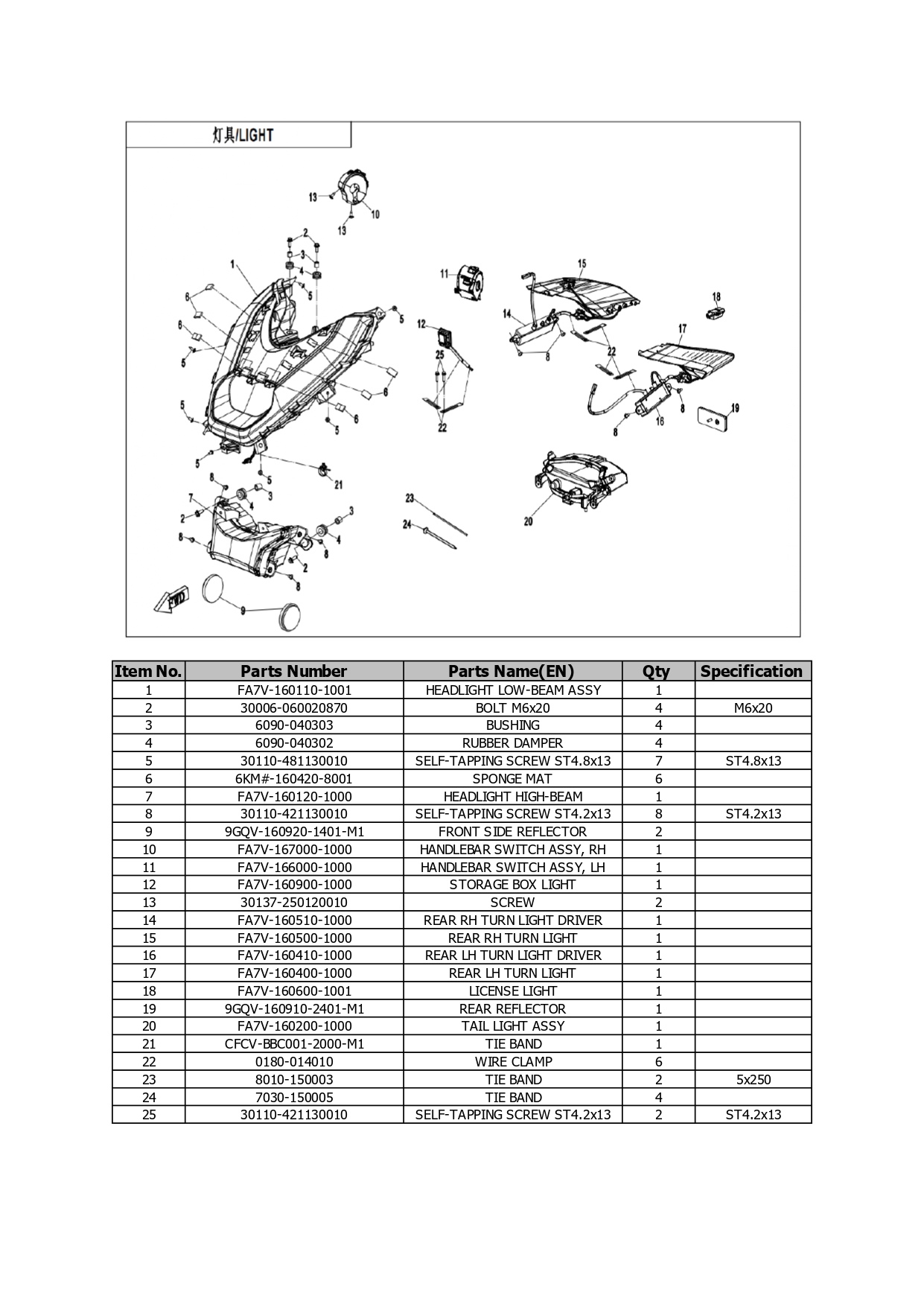 Halaman 22 - Katalog AE8