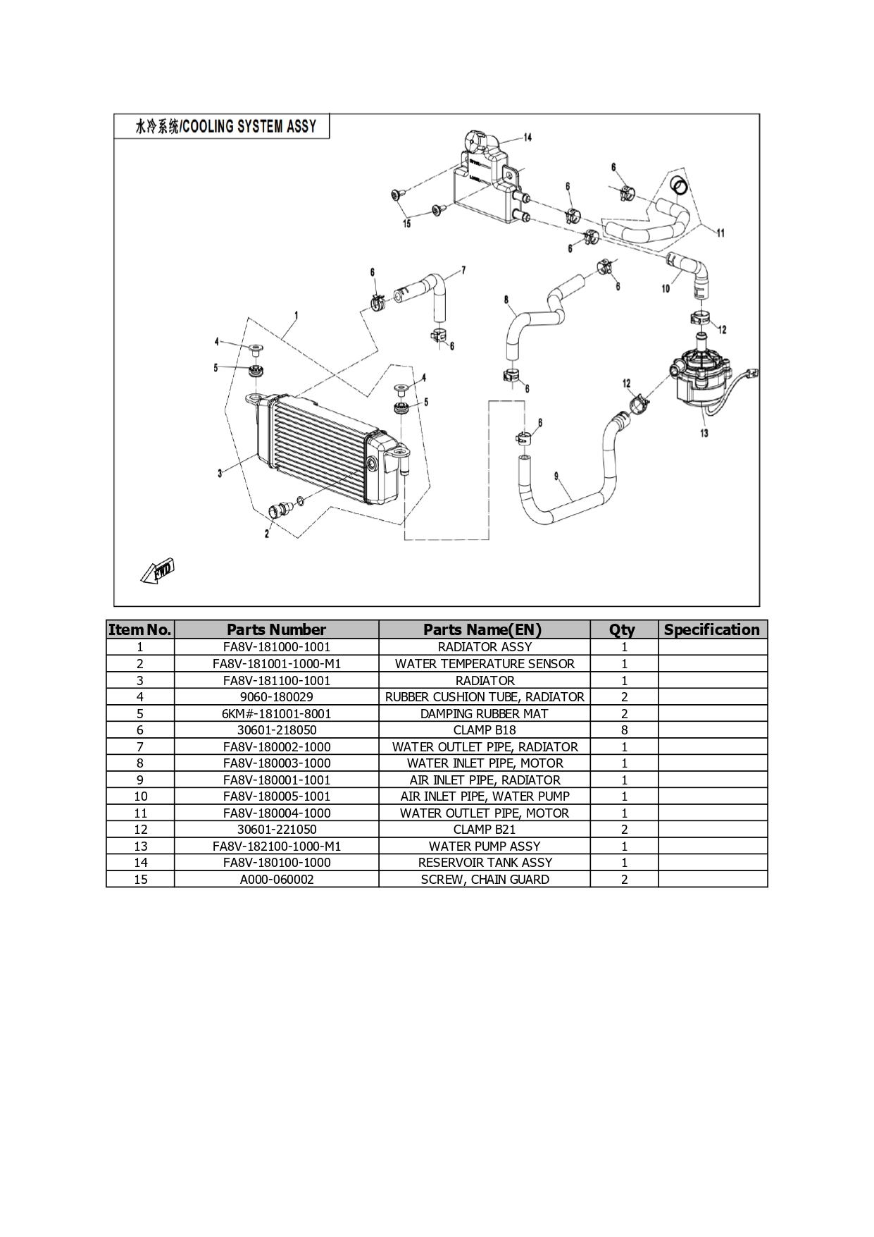 Halaman 24 - Katalog AE8