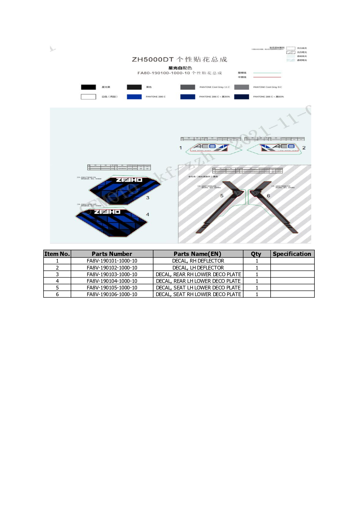 Halaman 28 - Katalog AE8