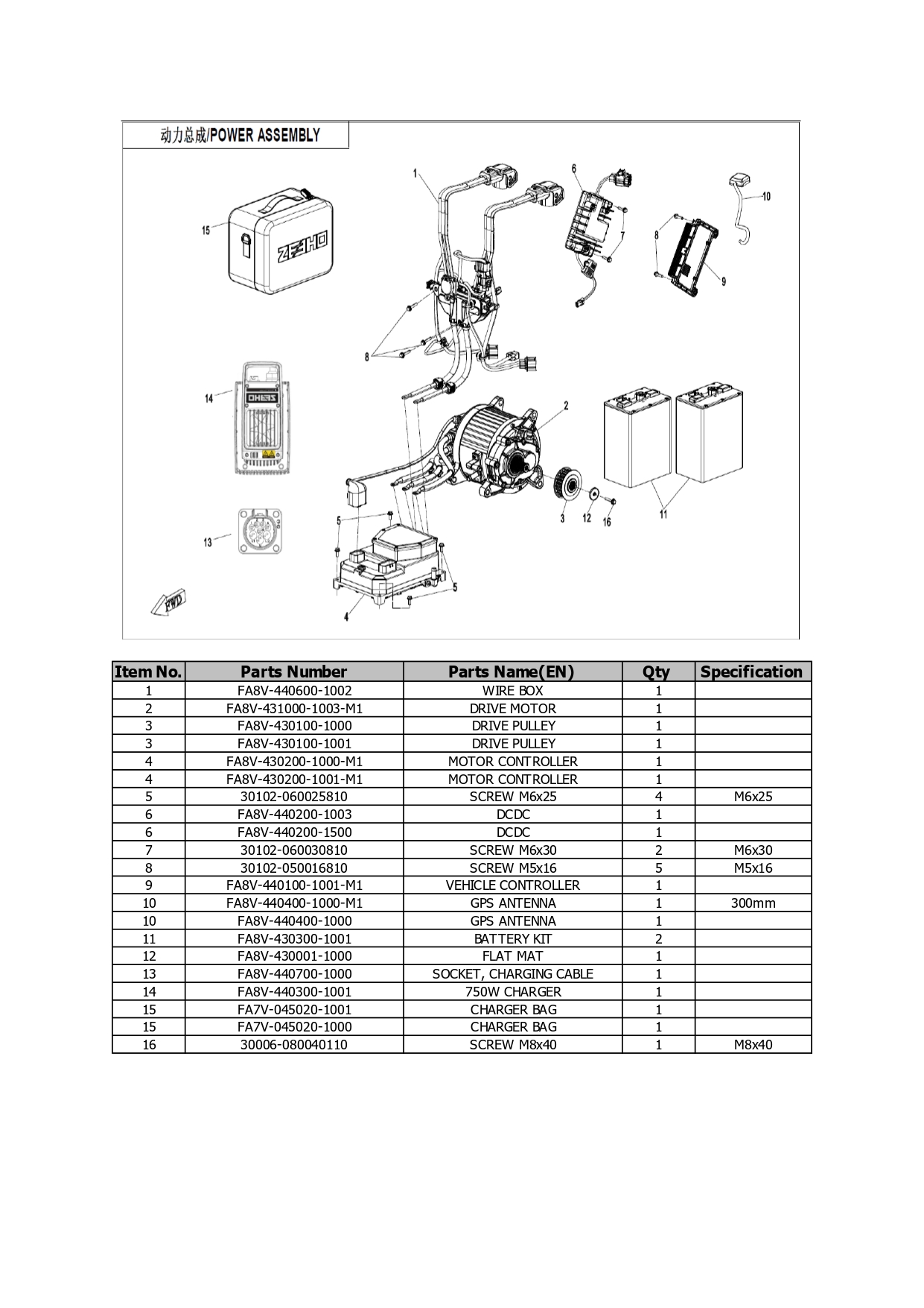 Halaman 30 - Katalog AE8