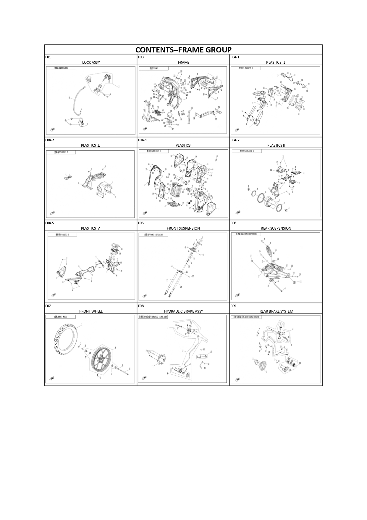Halaman 1 - Katalog City Sport