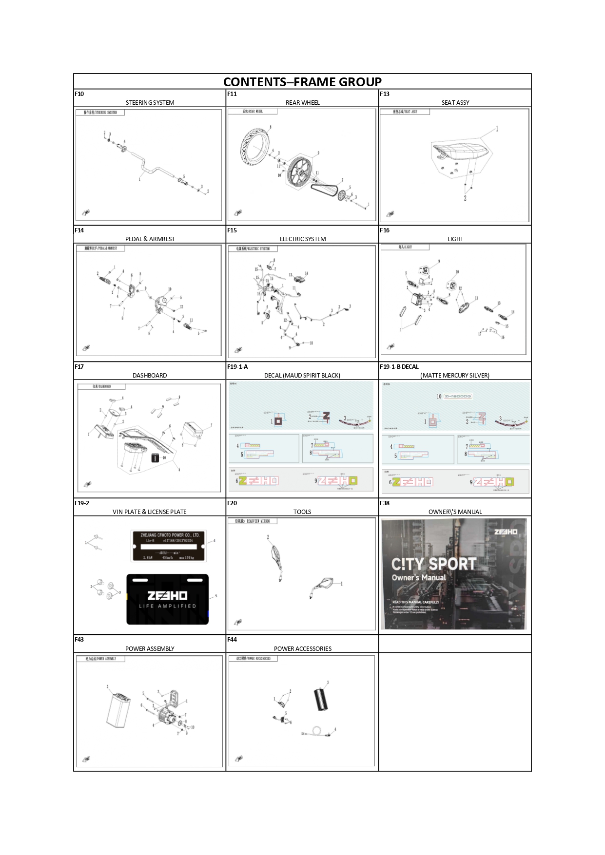 Halaman 2 - Katalog City Sport
