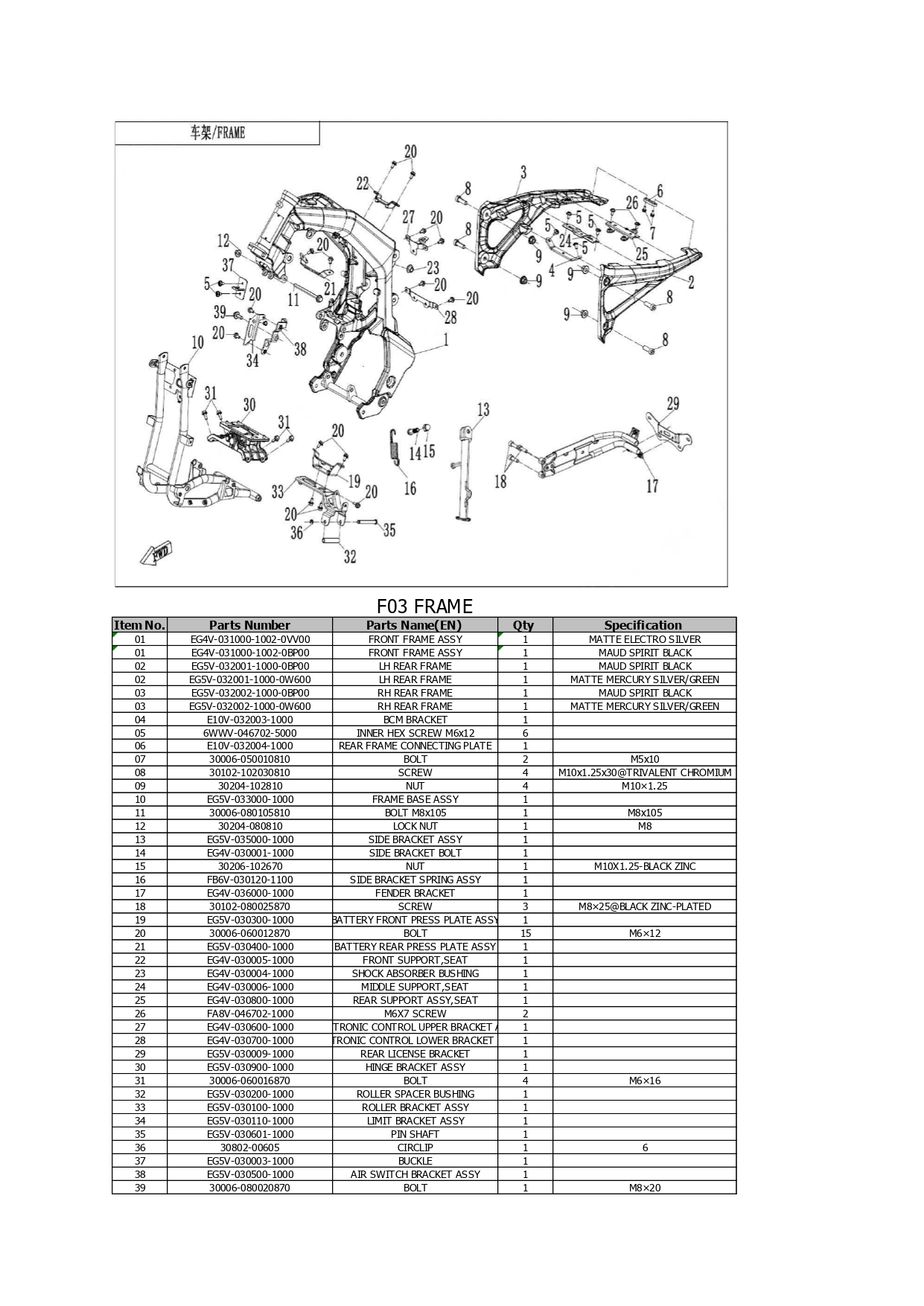 Halaman 4 - Katalog City Sport