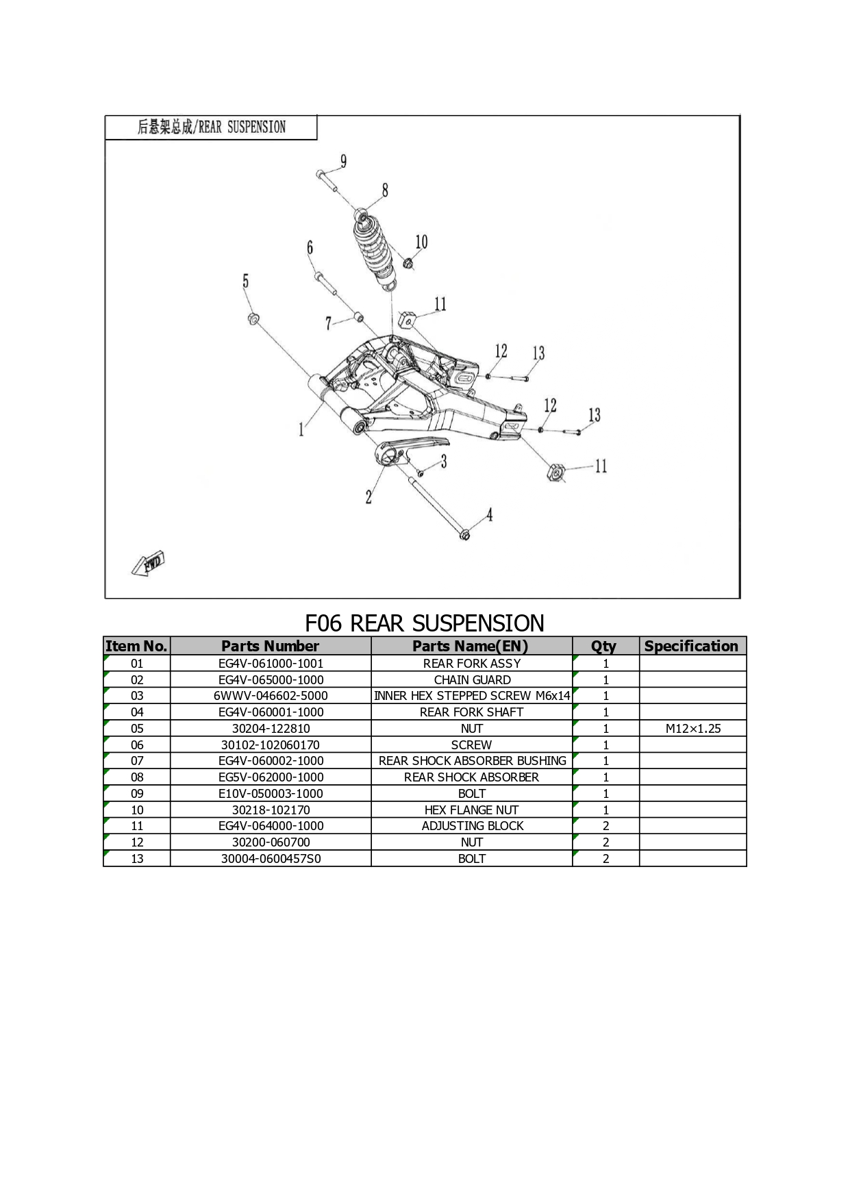 Halaman 11 - Katalog City Sport