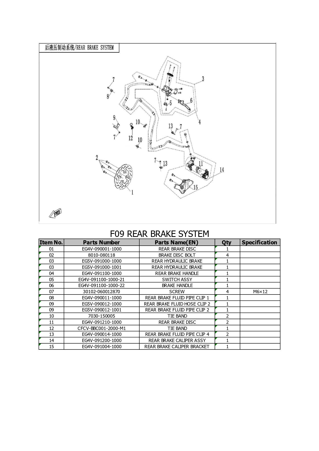 Halaman 14 - Katalog City Sport