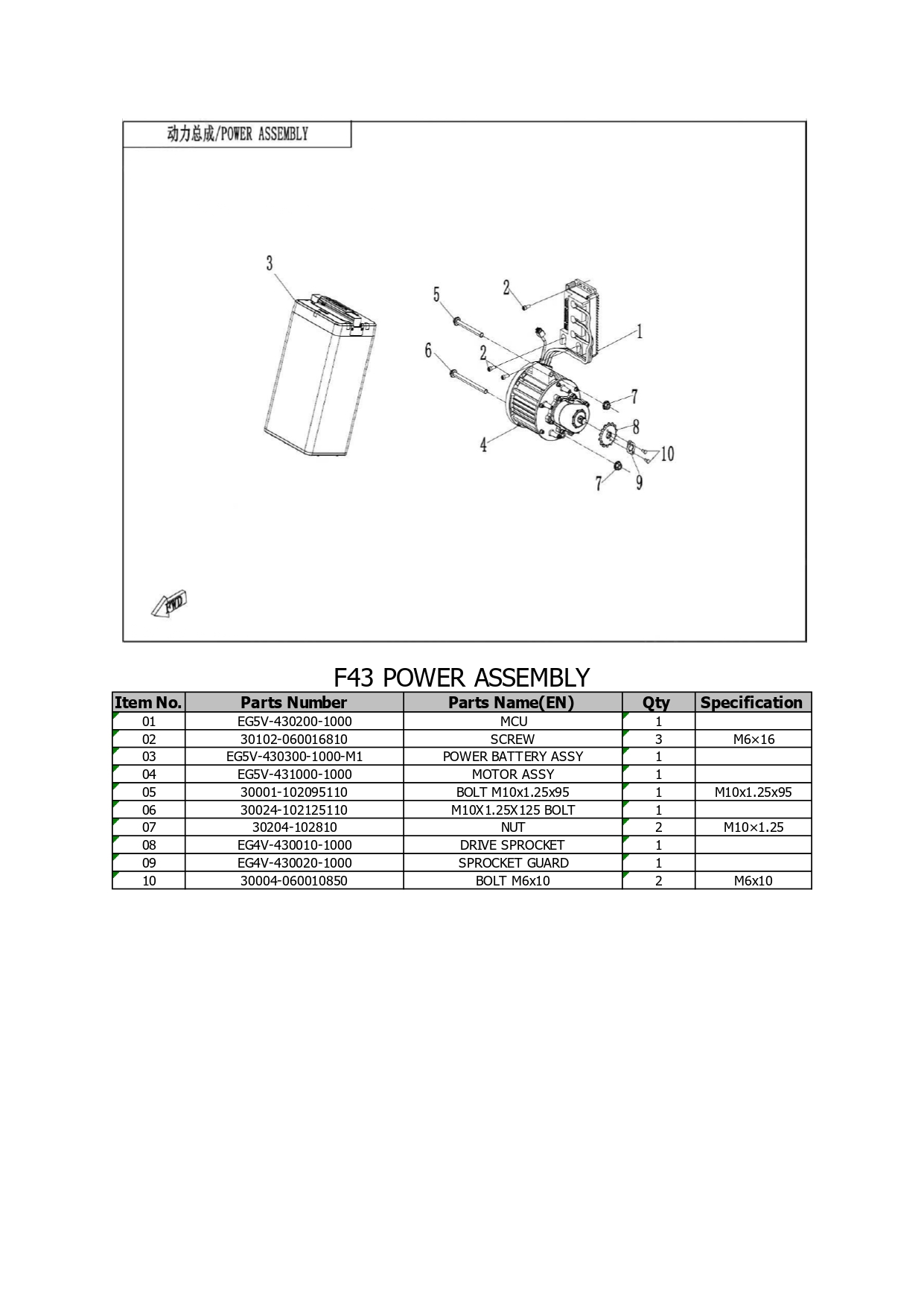 Halaman 27 - Katalog City Sport